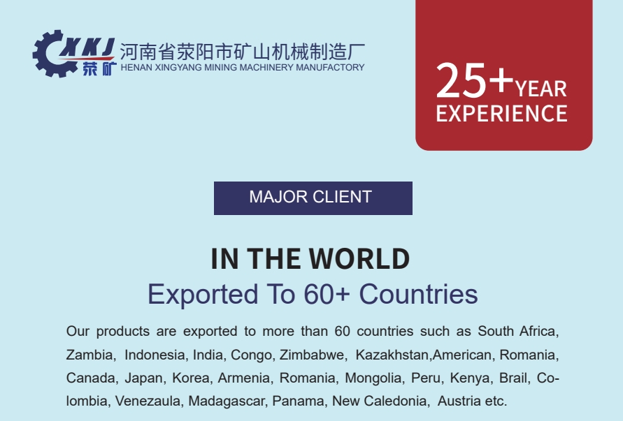 China Import and Export Fair